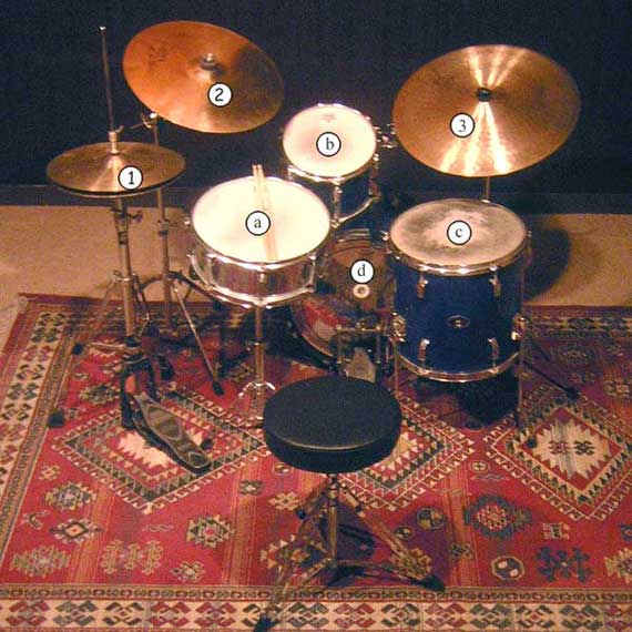 The drumset and percussions lessons by Marc de Douvan how to
