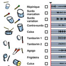 Rubrique Interactivit