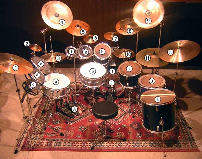 Les leçons de batterie et percussions, par Marc de Douvan Leçon 8